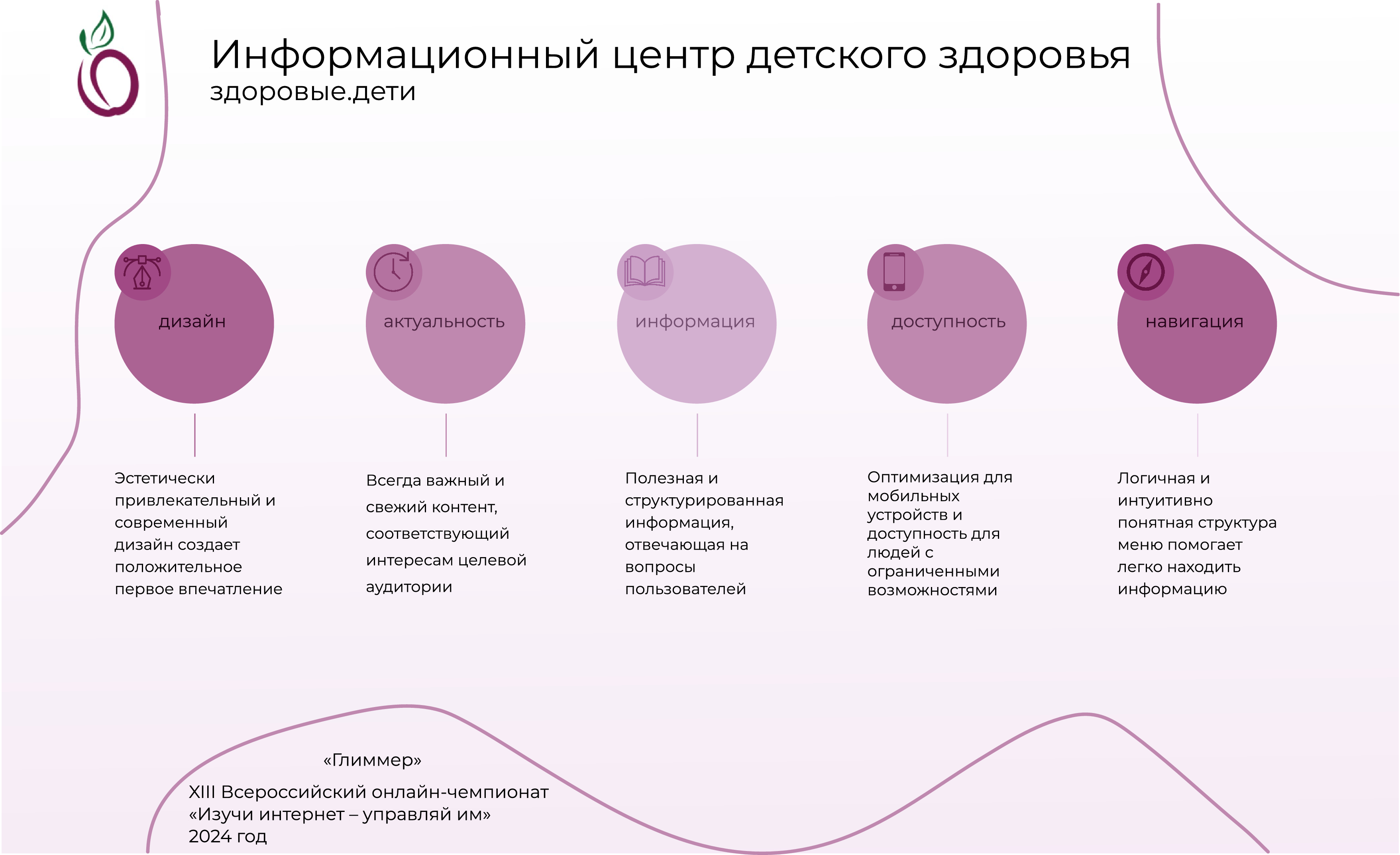 Команда «Глиммер» Команда «Глиммер»