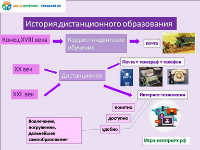 Анастасия Куркоткина Анастасия Куркоткина